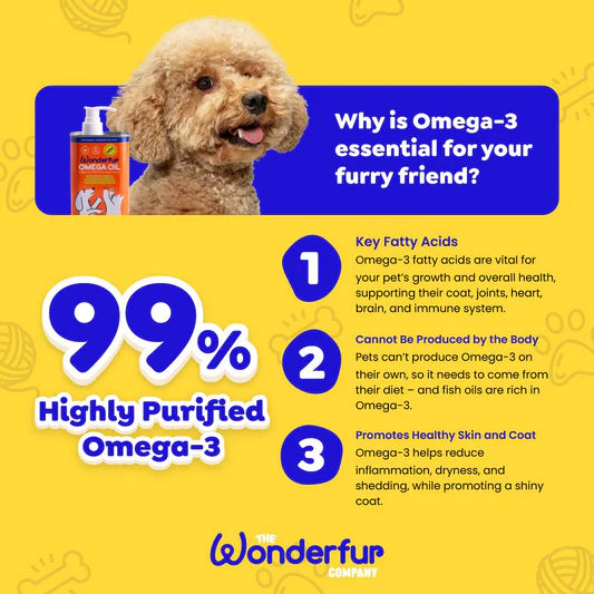 Wonderfur Omega Oil image 1
