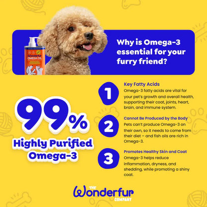 Wonderfur Omega Oil image 1
